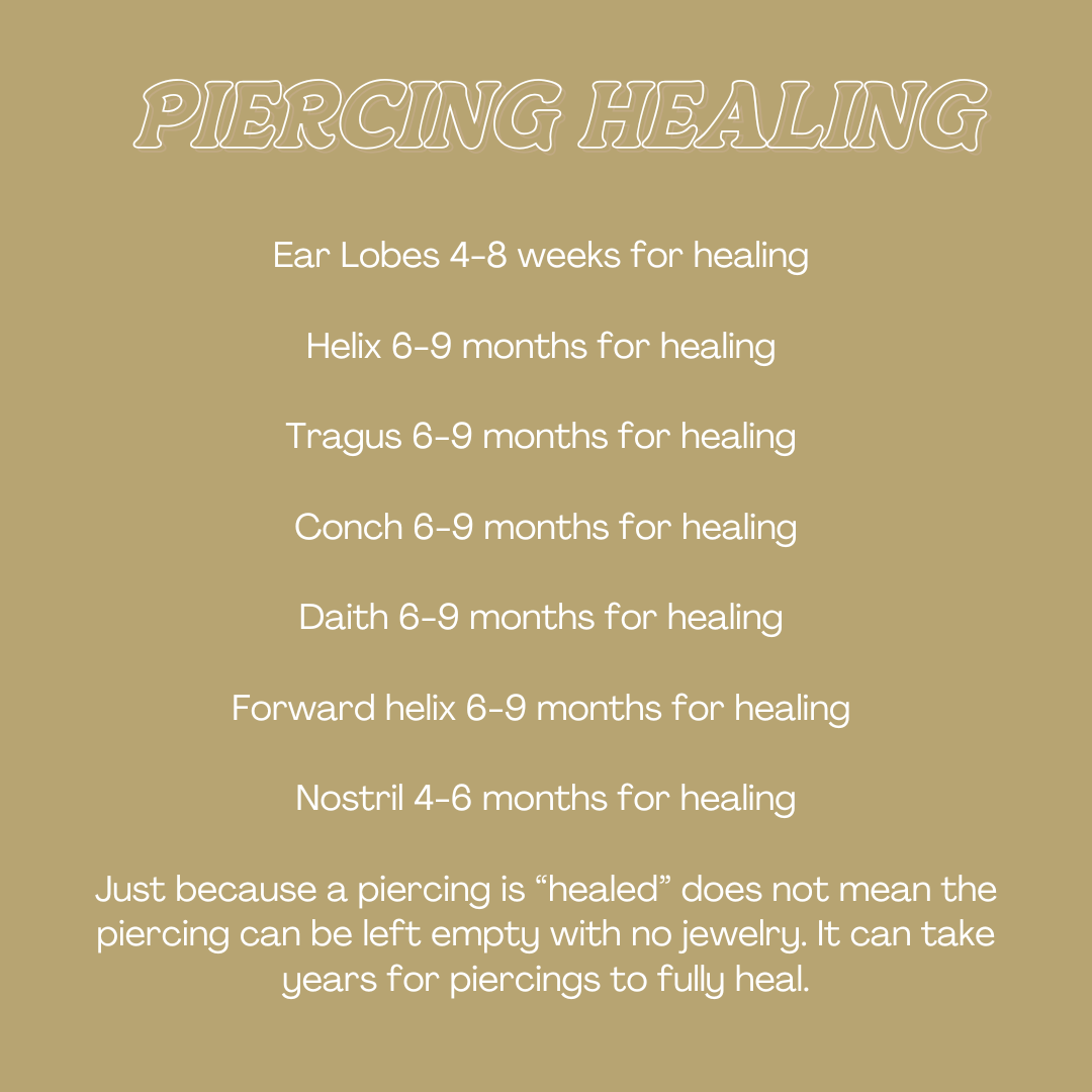Piercings