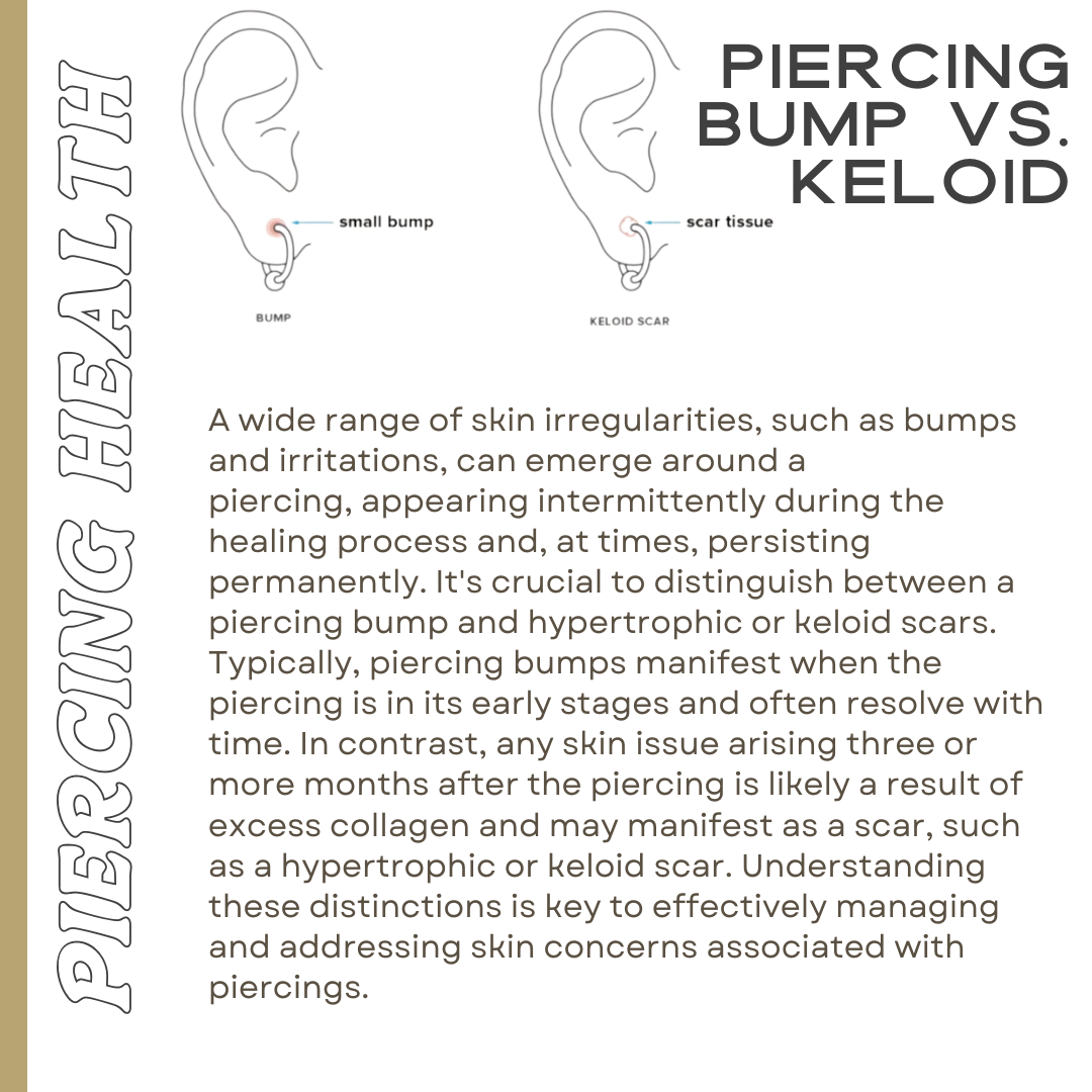Piercings